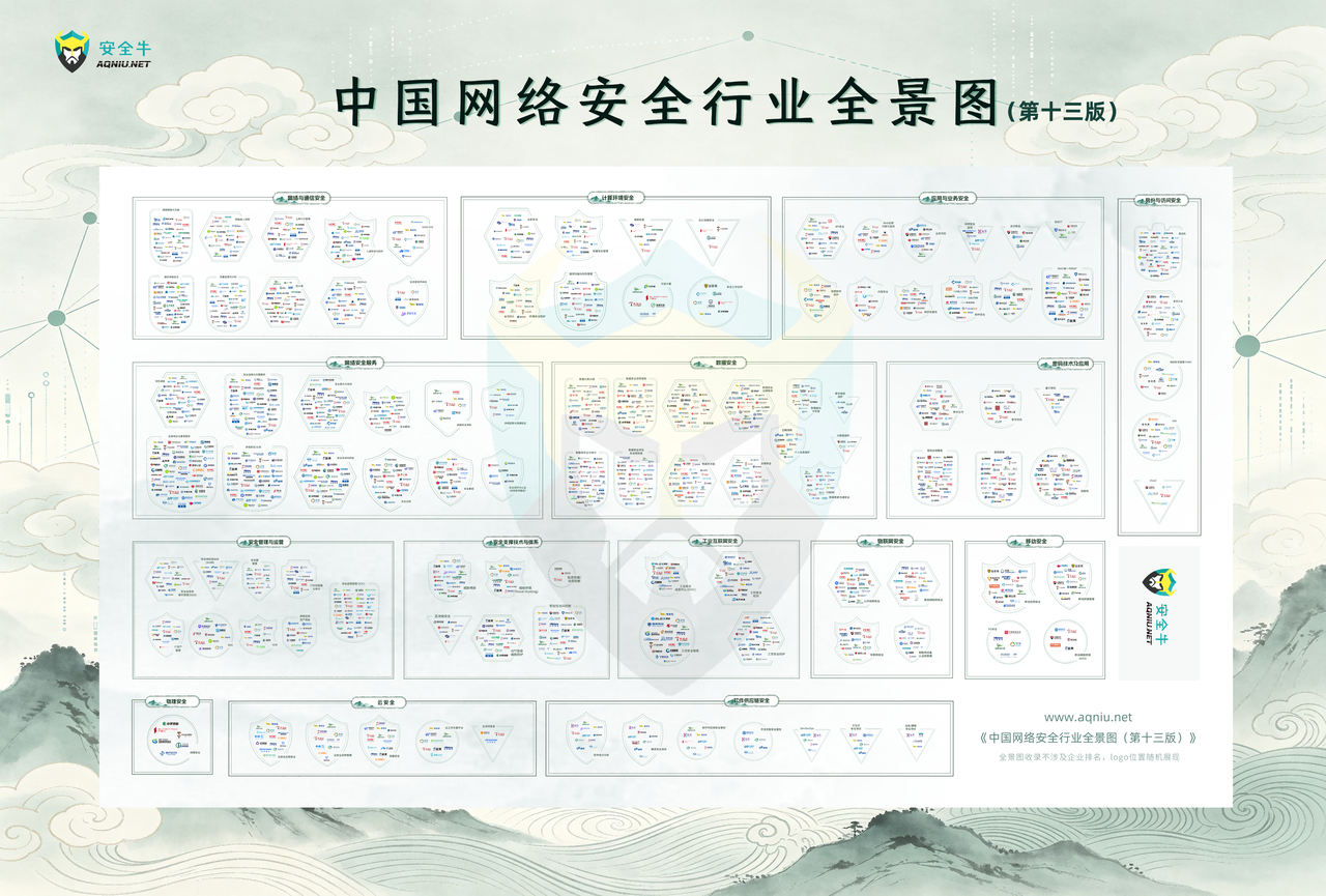 全景图.png